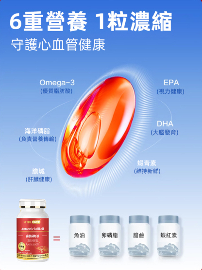 降低血壓血脂南極磷蝦油