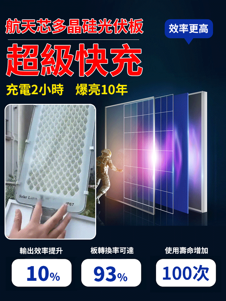 【0電費】航空三面光電太陽能路燈