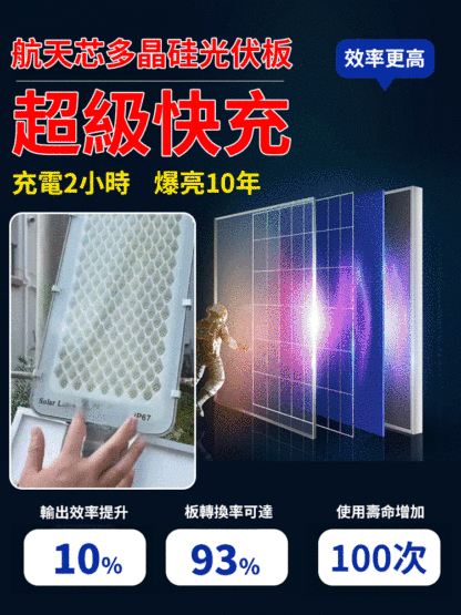 【0電費】航空三面光電太陽能路燈