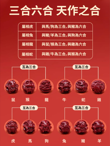 蛇年硃砂手鍊正品轉運三合六合
