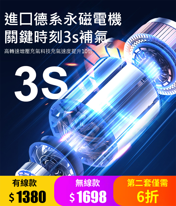 【德國高壓雙泵】超靜音智慧充氣泵