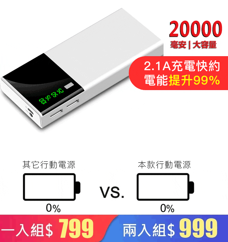智慧快充USB行動電源