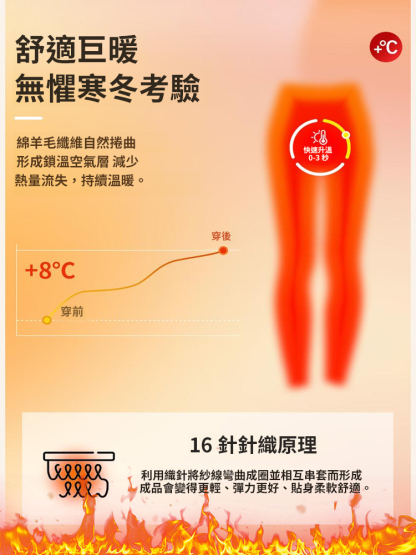 秋冬季特厚加絨加厚羊羔絨褲子