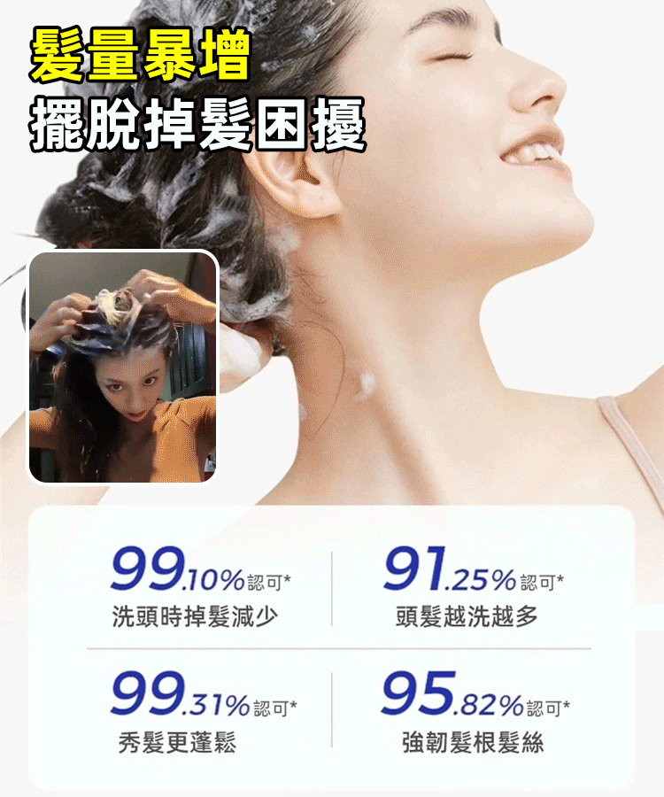 苗疆秘方養髮密髮防除洗髮乳