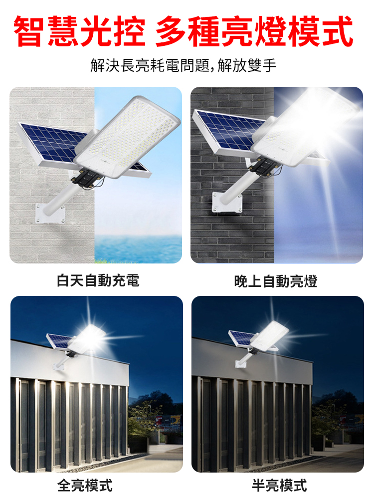 【0電費】航空三面光電太陽能路燈