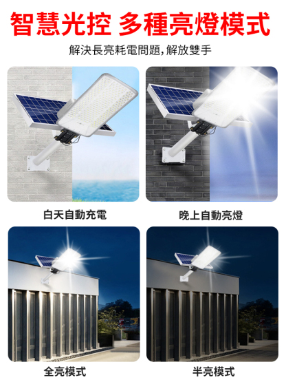 【0電費】航空三面光電太陽能路燈