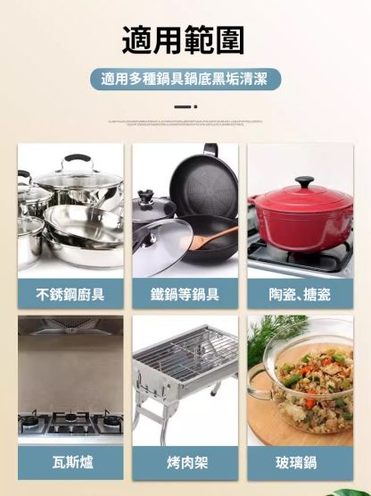 【過年大掃除專用】不鏽鋼黑垢油污清潔劑