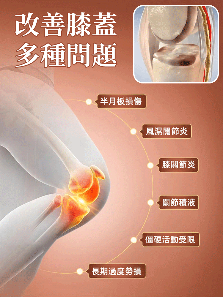 【香港大藥局】三七透骨貼