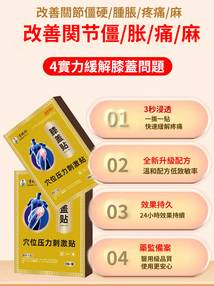 【專攻膝關節】全新升級膝蓋治療貼
