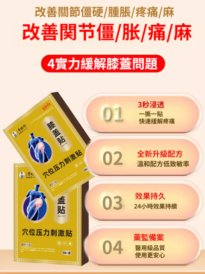 【專攻膝關節】全新升級膝蓋治療貼