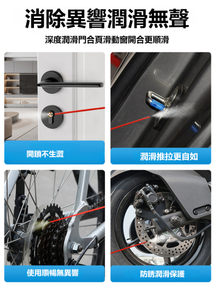【消除一切雜音】汽車零件機械潤滑噴劑