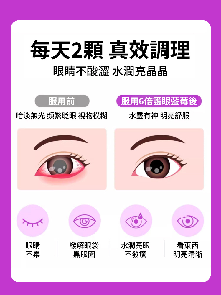 6倍護眼越橘藍莓葉黃素護眼丸