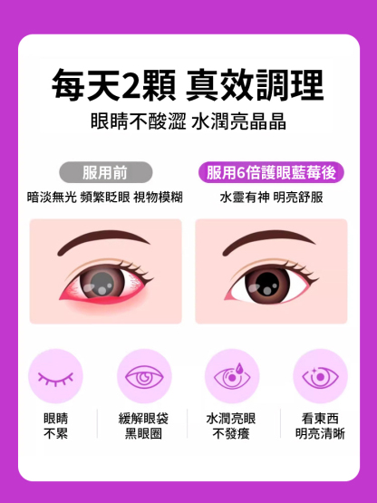 6倍護眼越橘藍莓葉黃素護眼丸