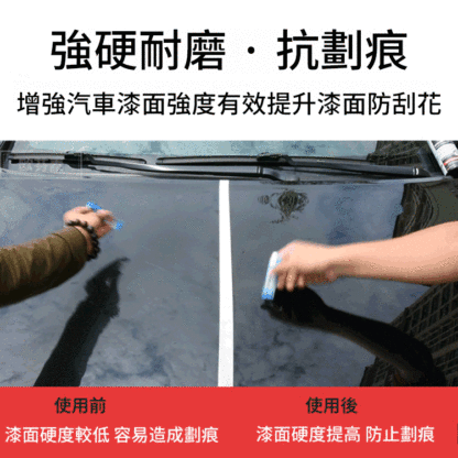 【一瓶多用】萬能車用鍍晶液