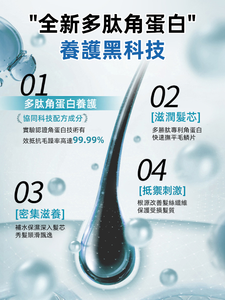植物健髮乳護髮素養