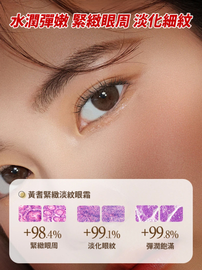 黃耆緊緻抗皺眼霜
