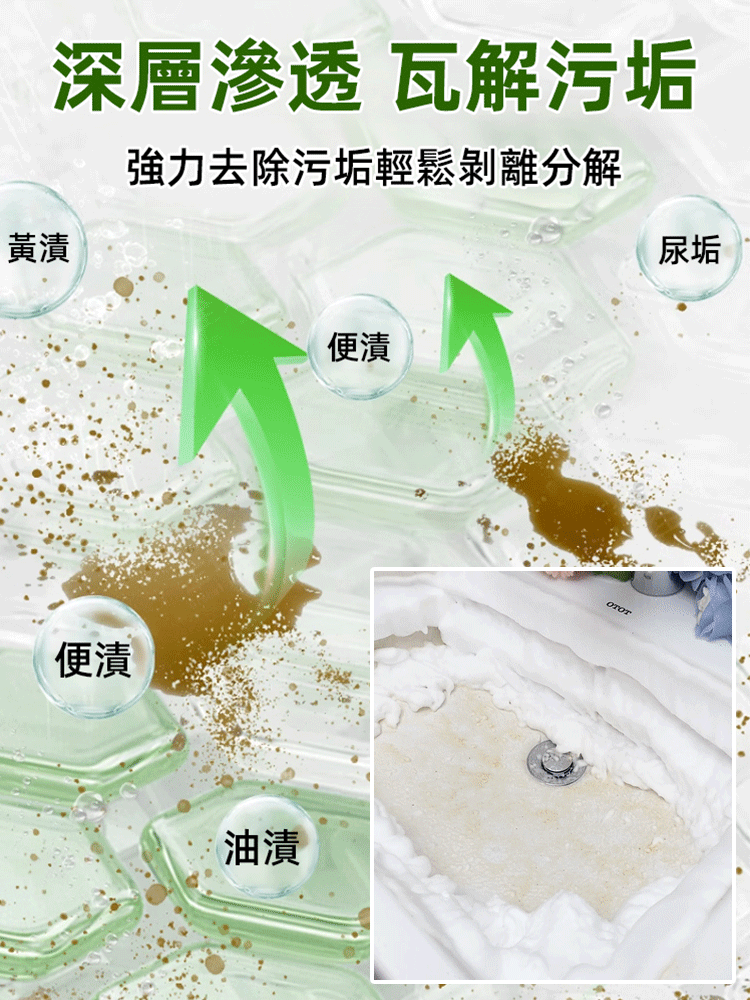 多功能清香雲朵清潔劑