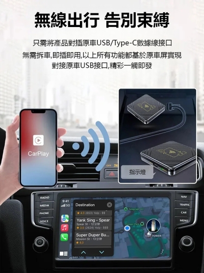 汽車互聯盒子