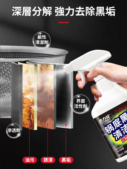 【過年大掃除專用】不鏽鋼黑垢油污清潔劑