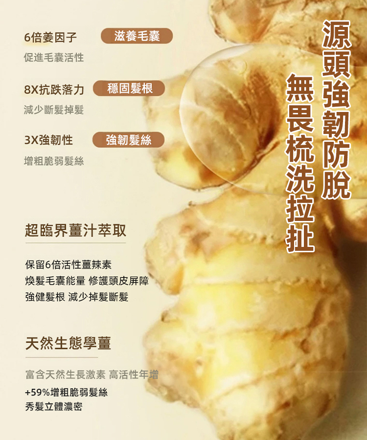 苗疆秘方養髮密髮防除洗髮乳