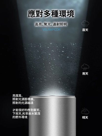 戶外伸縮變焦手電筒