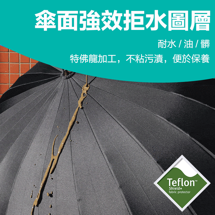 雙層高爾夫雨傘全纖維長柄