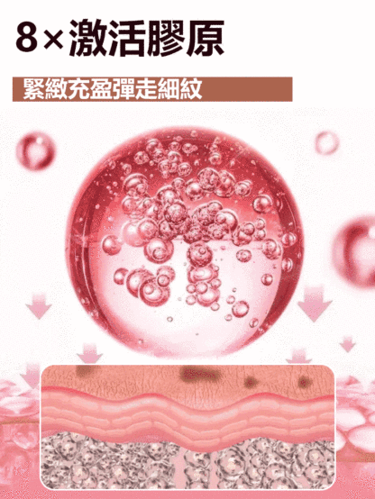 膠原蛋白夜間包覆撕拉式面膜