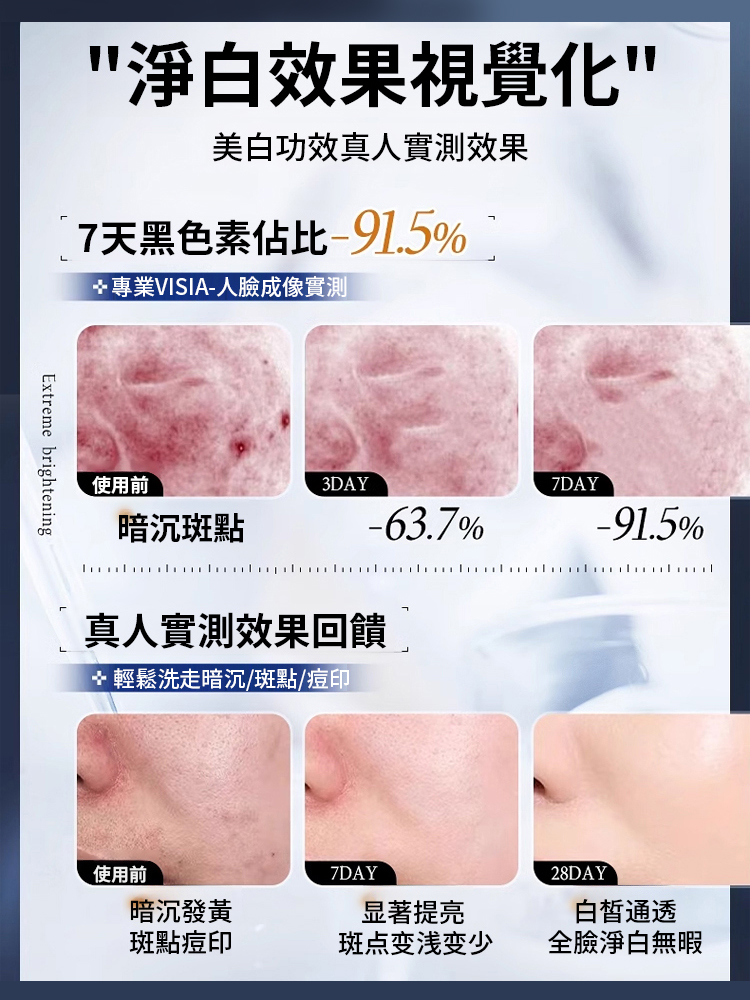 美白祛斑潔顏乳