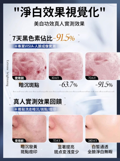 美白祛斑潔顏乳