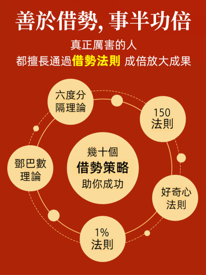 借勢人脈思維的底層邏輯書籍