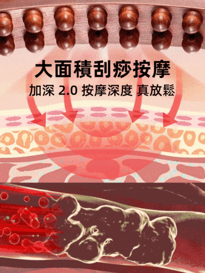 【美容院同款】碳化20珠雙排搟筋棒
