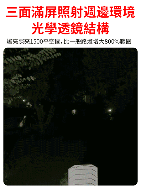 【0電費】航空三面光電太陽能路燈
