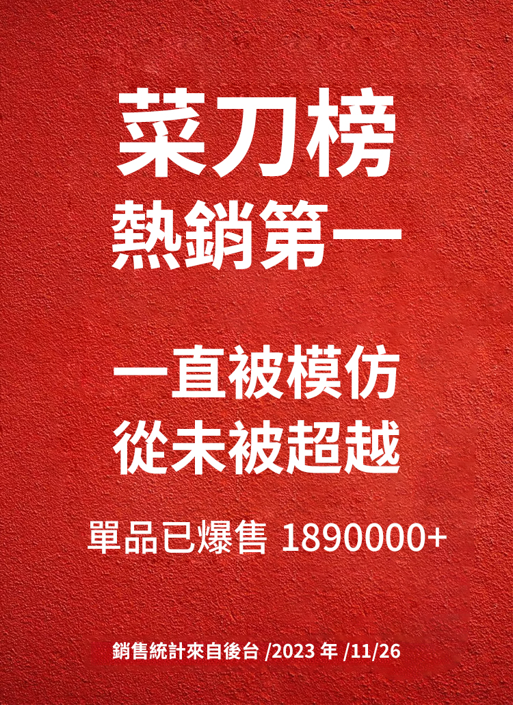 翻译件-SL-手工锻打不锈钢菜刀-1197747-系统_02.jpg