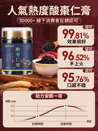 【一匙安睡整晚】非遺古法蒸煮濃縮酸棗仁膏
