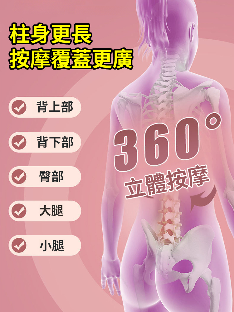 【疏通全身經絡】瑜珈柱按摩滾軸