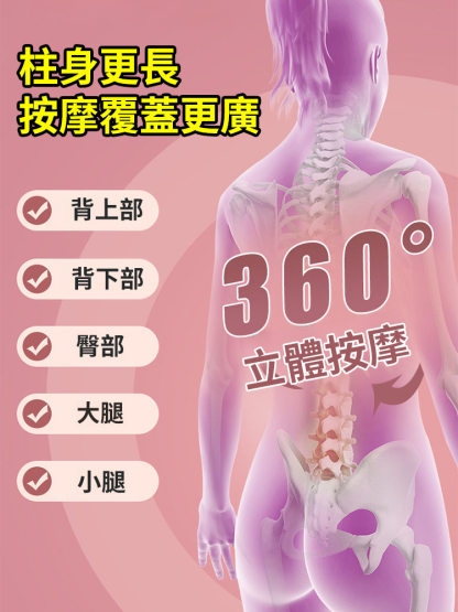 【疏通全身經絡】瑜珈柱按摩滾軸