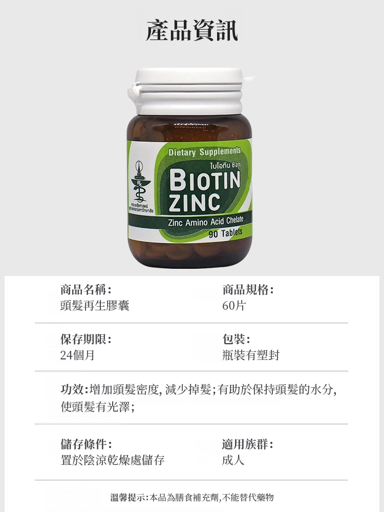 【泰國熱賣中】防脫神器補鋅片