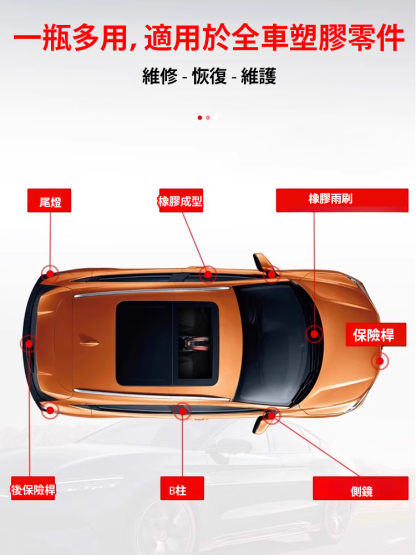 【1秒舊車變新車】長效防護汽車翻新鍍晶劑