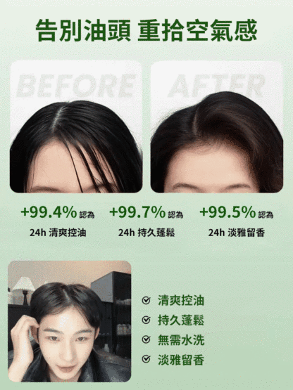 【持久蓬鬆一整天】高顱頂蓬鬆洗髮精