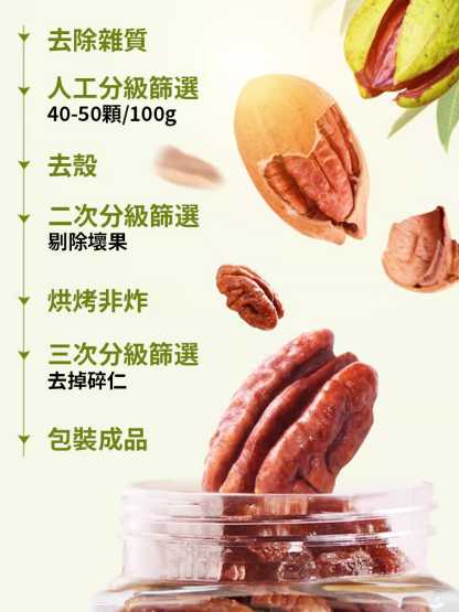 【長壽果】精品新貨無殼碧根果仁
