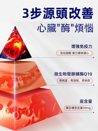 中老年保健輔酶Q10軟膠囊