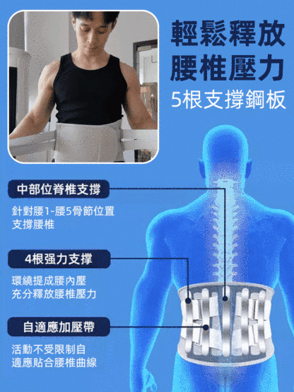 仿生龍骨腰部支撐護腰帶
