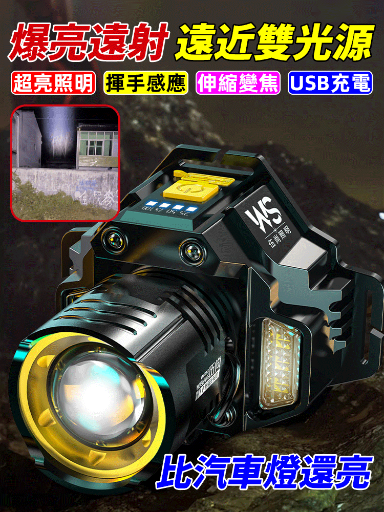德國遠近雙光源變焦感應頭燈