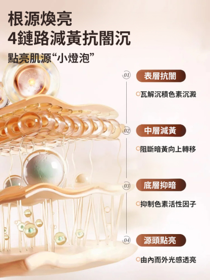 檸檬維C精華美白睡眠面膜