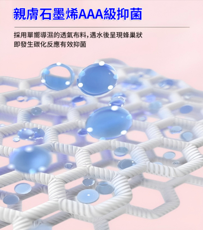石墨烯全棉可水洗抑菌護墊