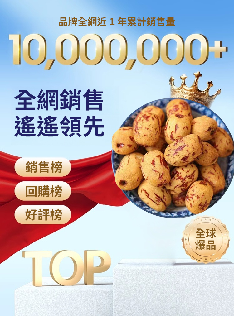 翻译件-SL-【去皮不卡嗓】特级无核虎皮灰枣-1171765-系统_02.jpg