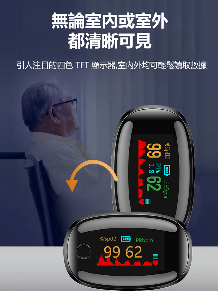 TFT指夾式家用血氧飽和度監測寶石血氧儀
