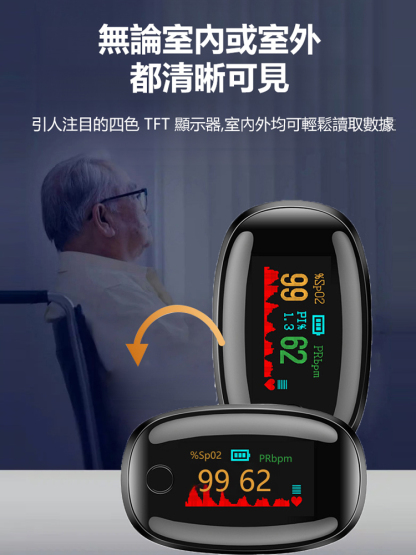 TFT指夾式家用血氧飽和度監測寶石血氧儀