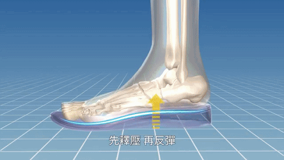 98964964626d14ff4e5424493bb6b1bd.gif