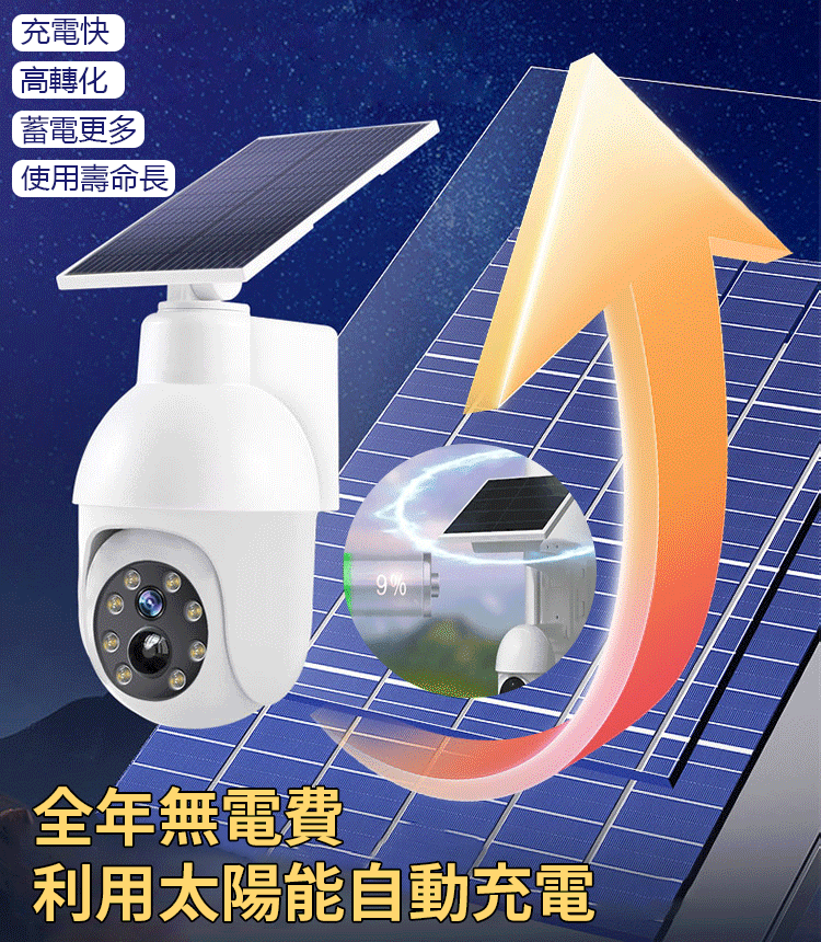 模擬監視攝影機路燈